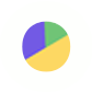 Orça5D
